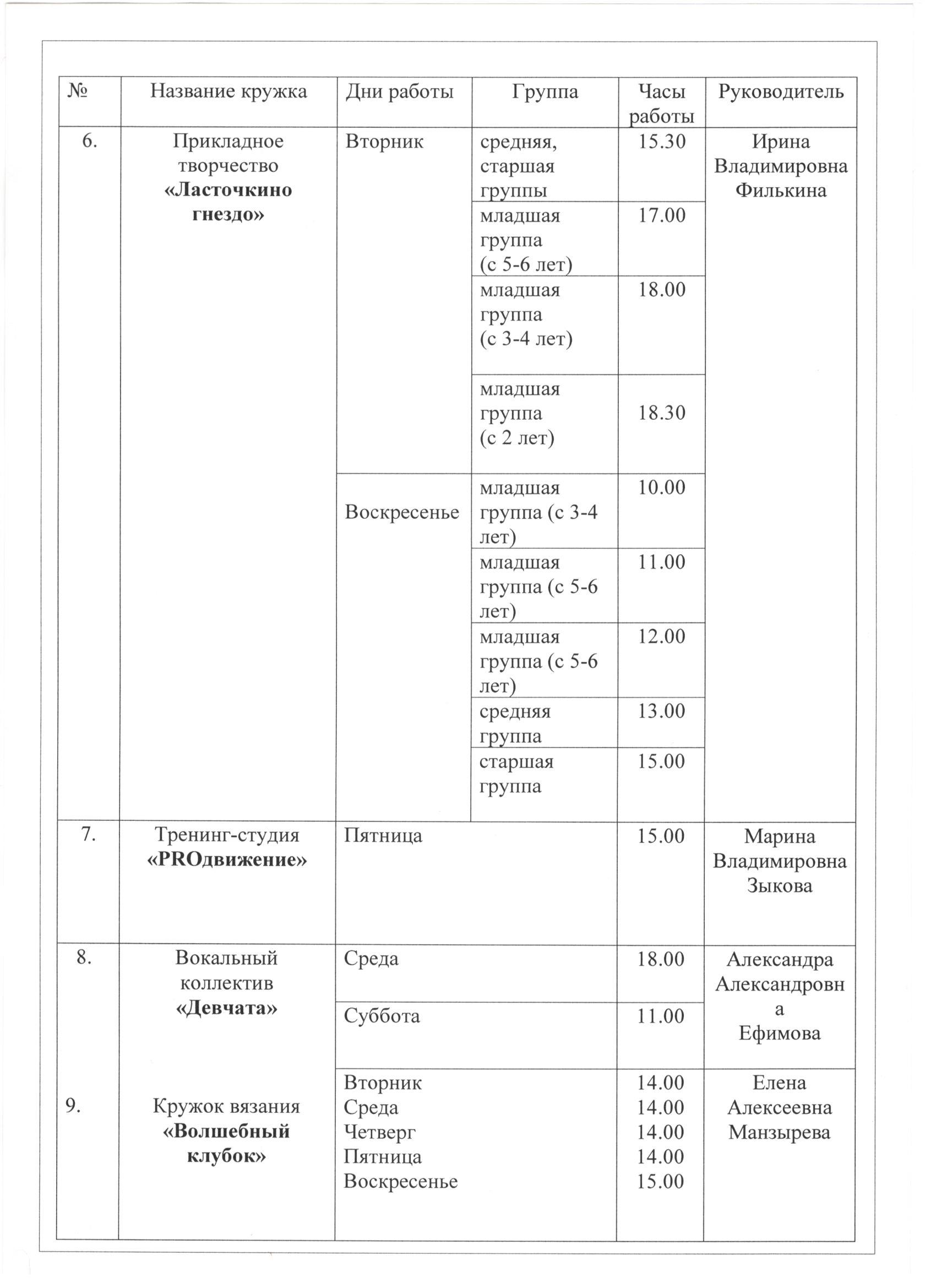 Ромашкинское сельское поселение Приозерского муниципального района  Ленинградской области - Культура